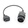 Adaptor de la mufa rotundă 20 pini la OBD2, compatibil cu BMW