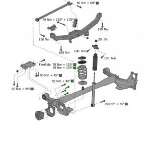 Catalog de service HaynesPro online, cu scheme electrice interactive