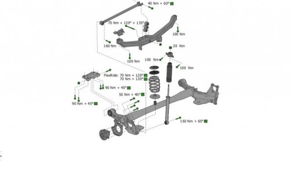 Catalog de service HaynesPro online, cu scheme electrice interactive