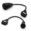 Interfață turisme MultiDiag PRO Plus, cu cablu USB pentru laptop