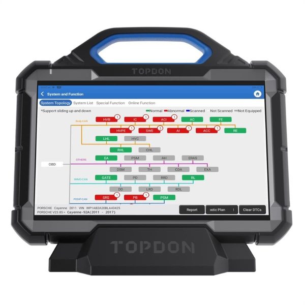Tester diagnoză TOPDON Phoenix Max, cu programare ECU în cloud — imaginea 2
