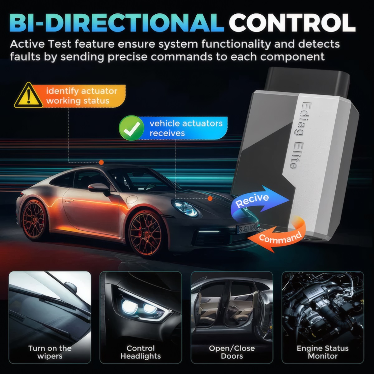 Tester OBD2 KINGBOLEN EDIAG Elite, teste bidirecționale și CAN FD 3 Test bidirecțional pornit din aplicație pe o componentă a mașinii